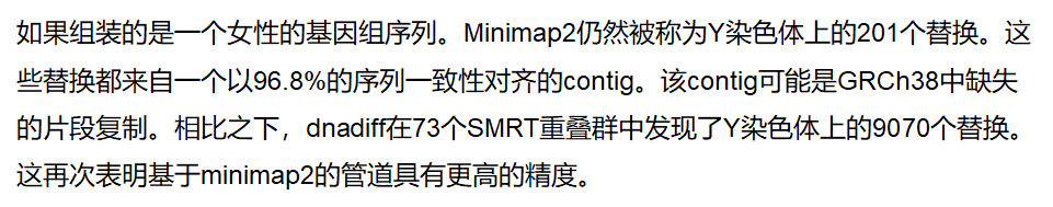 minimap2论文算法详解(主要针对RNA-seq)-CSDN博客