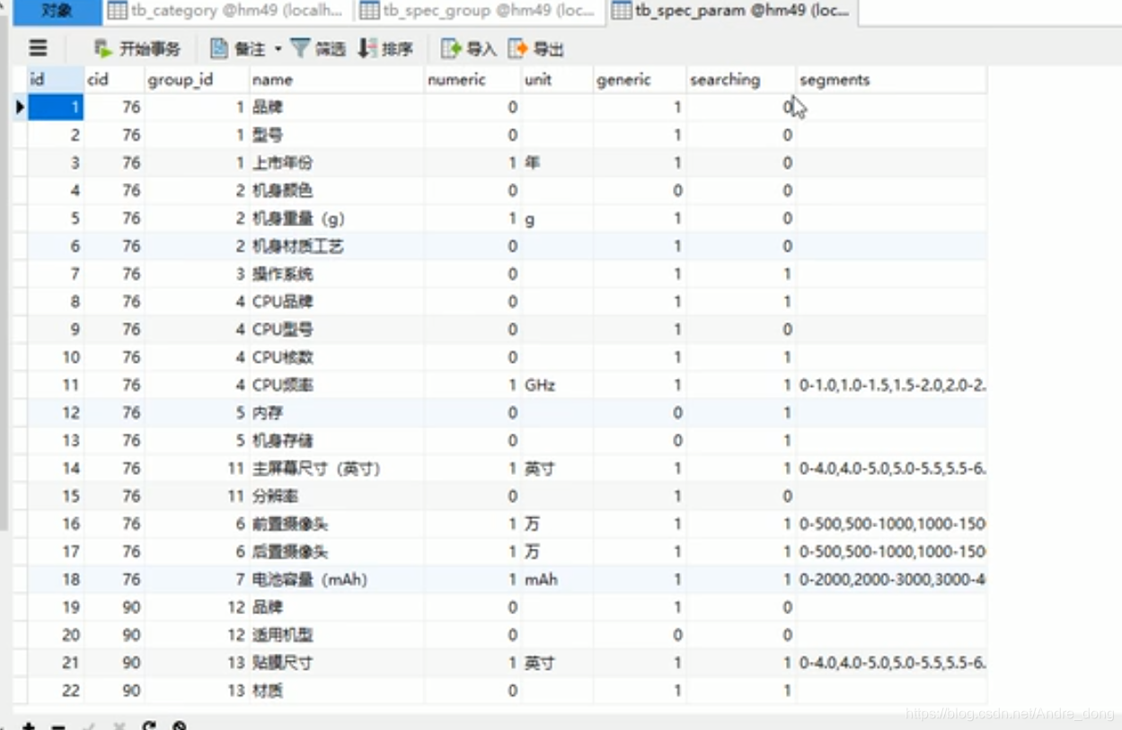 电商网站需要了解的SPU，SKU之间的关系，以及需要编写商品品类，商品参数组，商品参数表之间的关系和业务逻辑