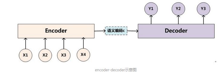 在這裡插入圖片描述