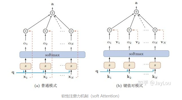 [外鏈圖片轉存中...(img-2q9iKpt2-1604650084832)]