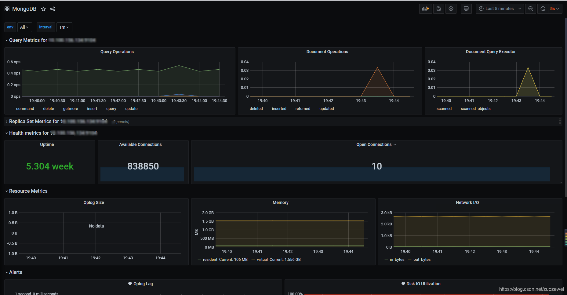 NoSQL 数据库资源