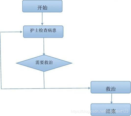 ここに画像の説明を挿入します