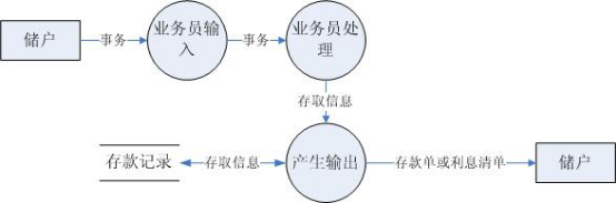 ここに画像の説明を挿入します