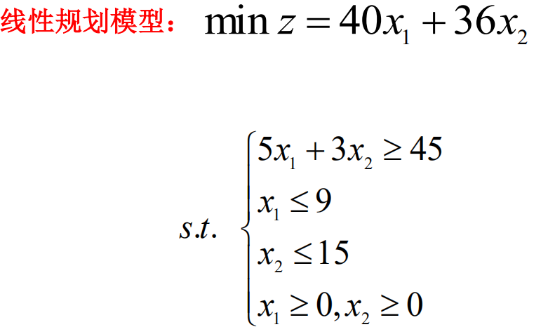 Matlab CH4 线性规划