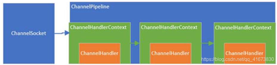[外链图片转存失败,源站可能有防盗链机制,建议将图片保存失败,源站可能有防盗链机制,建议将图片保存下来直接上传上传(imLpPwnXOG7v-1604664339054)(file:///C:/Users/ADMINI~1/AppData/Local/Temp/msohtmlclip1/01/clip_image002.jpg)(