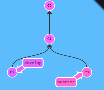 03-图示-03