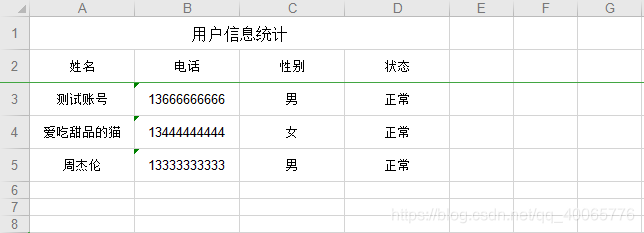 Exportar resultados