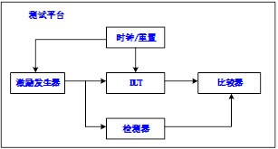 ここに画像の説明を挿入