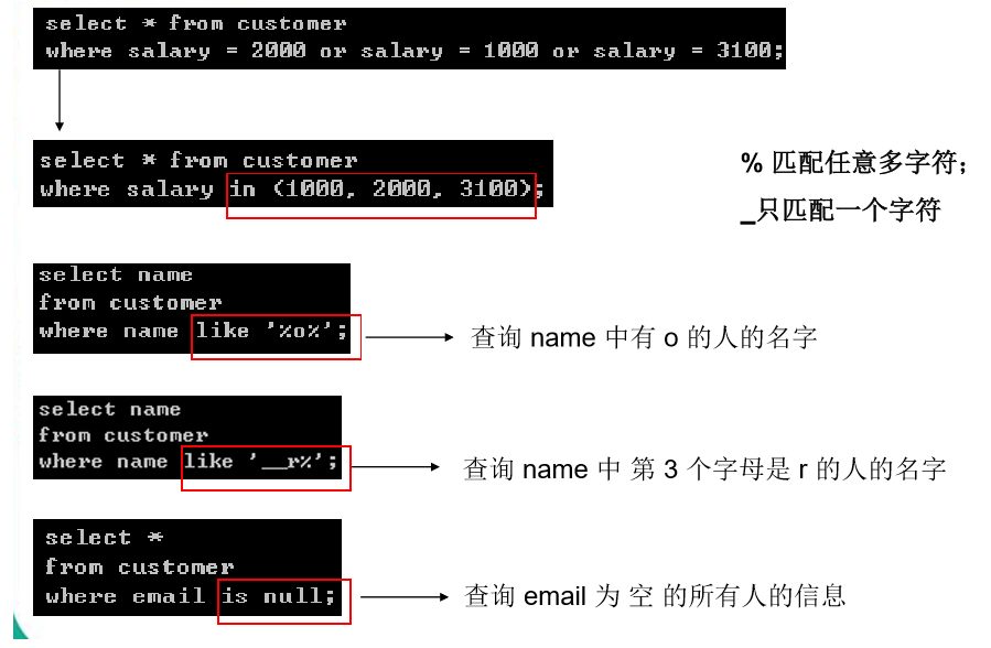 Day94.MySQL概述卸载安装配置初步使用   -MySQL