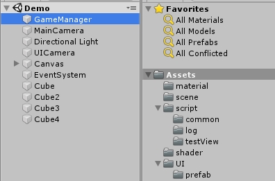 Inspector层级和Asset层级