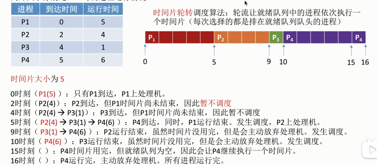 在這裡插入圖片描述