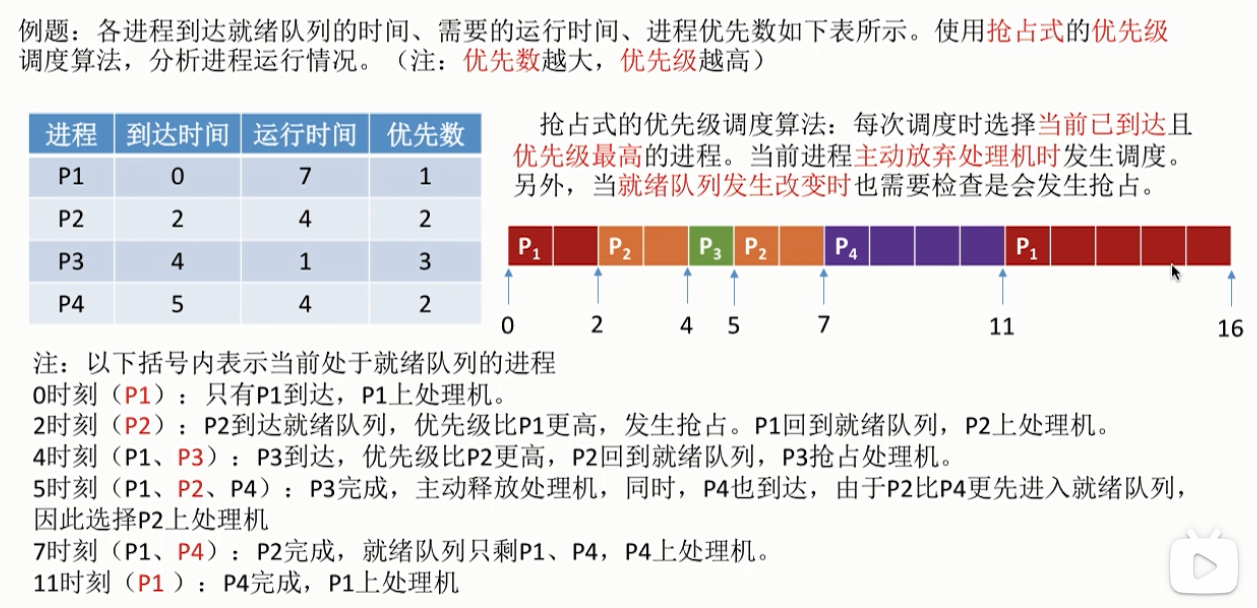 在這裡插入圖片描述