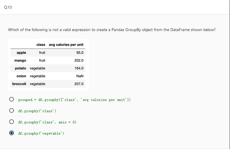 Coursera | Introduction To Data Science In Python（University Of ...