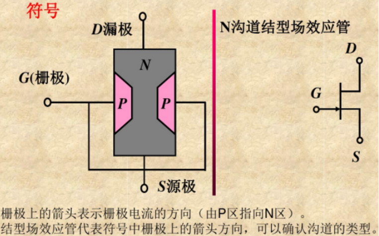 场效应管三只脚接线图图片