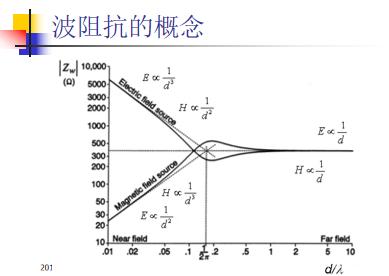 电压互感器名词解释 Csdn