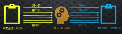 [image:6E886CDC-B548-4306-A300-EC0A81E6709A-421-000057BC3C18B9F2/10410B5F-F759-4916-A1BF-1F03D56B10B9.png]