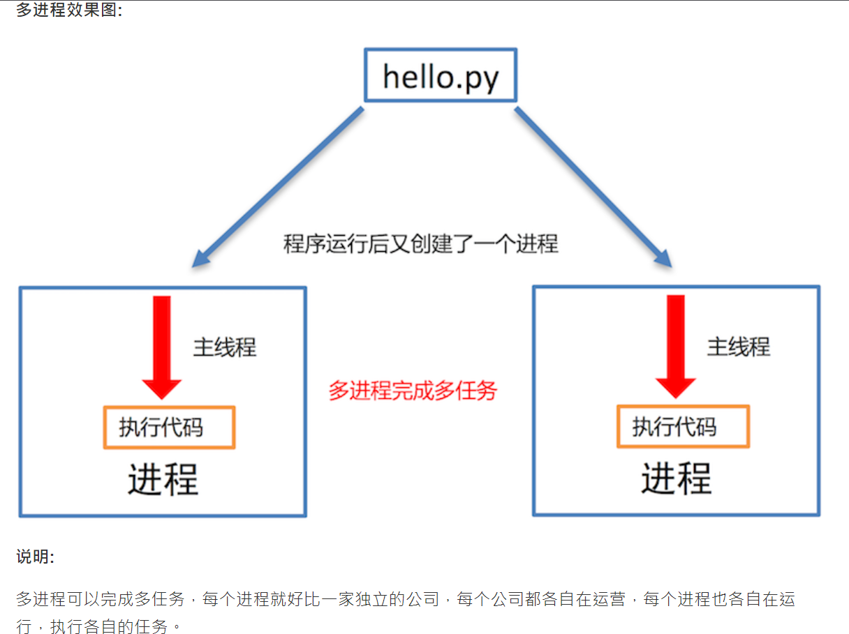 在這裡插入圖片描述