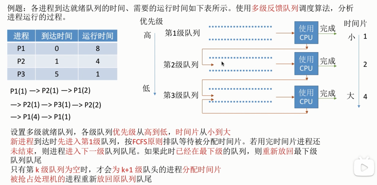 在這裡插入圖片描述