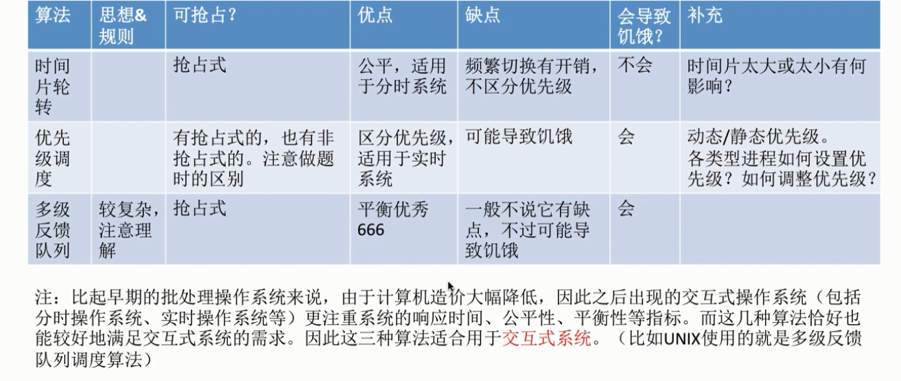 在這裡插入圖片描述