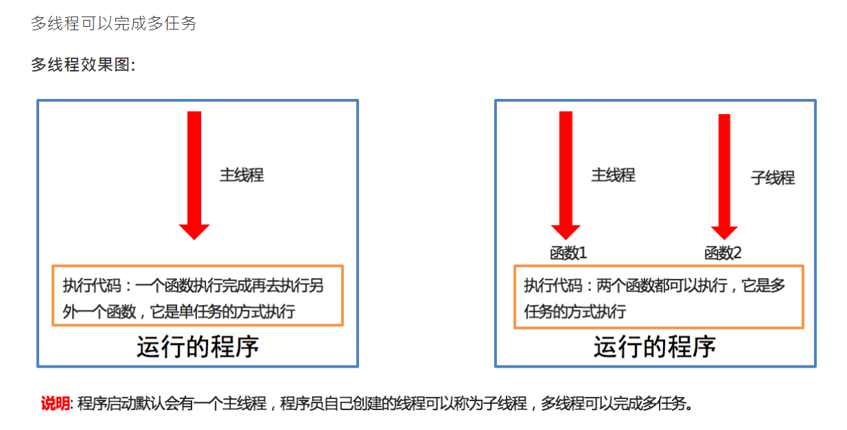 在這裡插入圖片描述