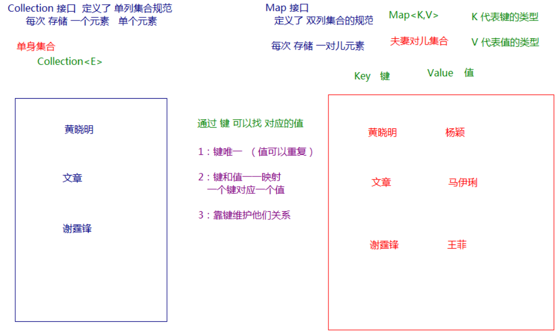 在這裡插入圖片描述