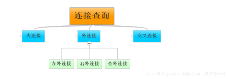 图片来源网络