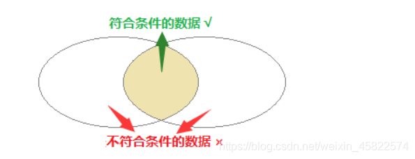 图片来源网络