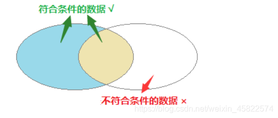 图片来源网络