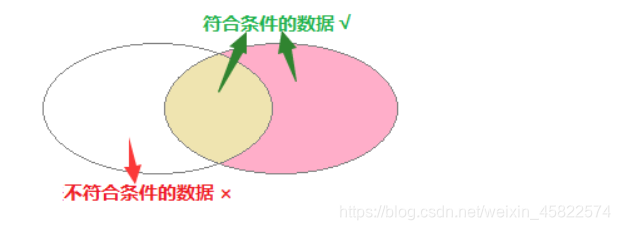 图片来源网络