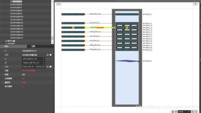 Visualized tube well line resource management software