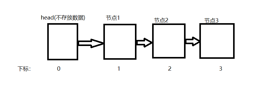 在這裡插入圖片描述