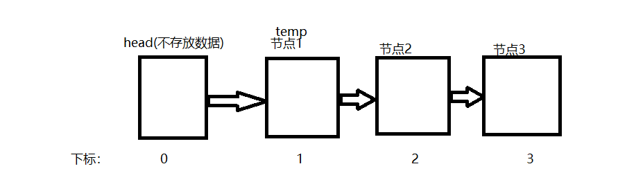 在這裡插入圖片描述