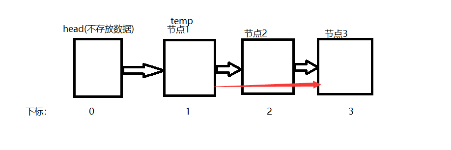 在這裡插入圖片描述