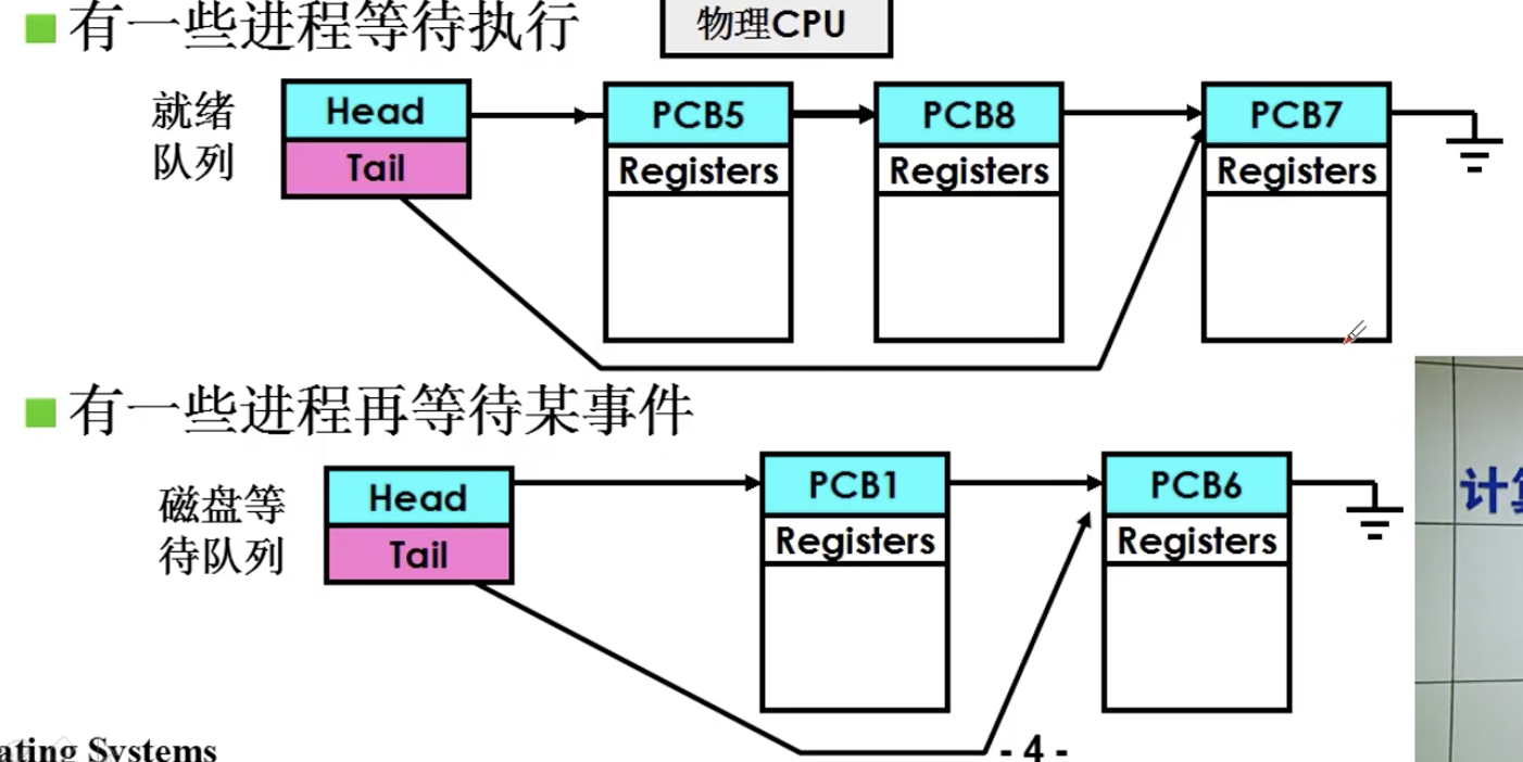 在這裡插入圖片描述