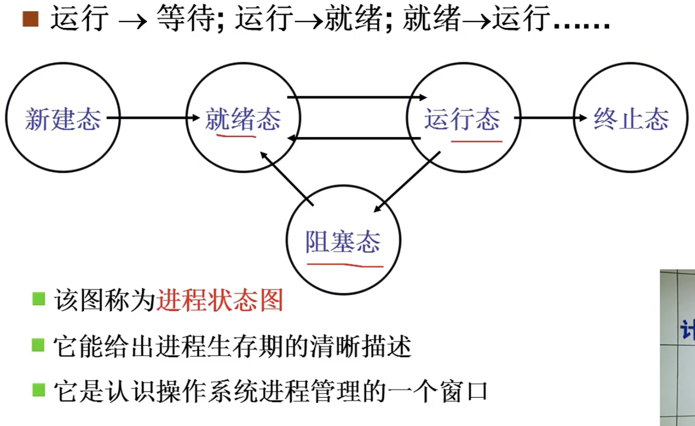 在這裡插入圖片描述