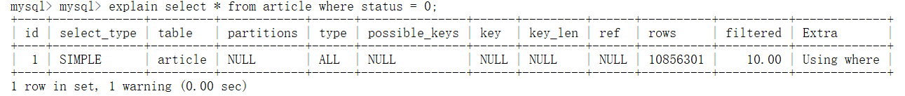 explain分析sql语句