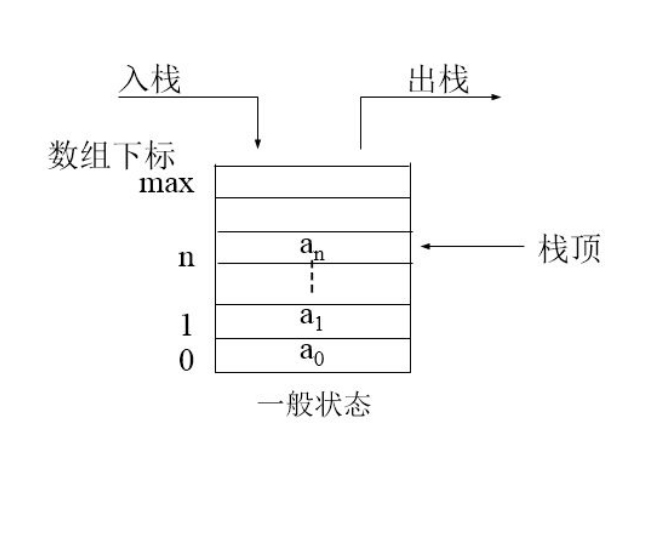 在這裡插入圖片描述