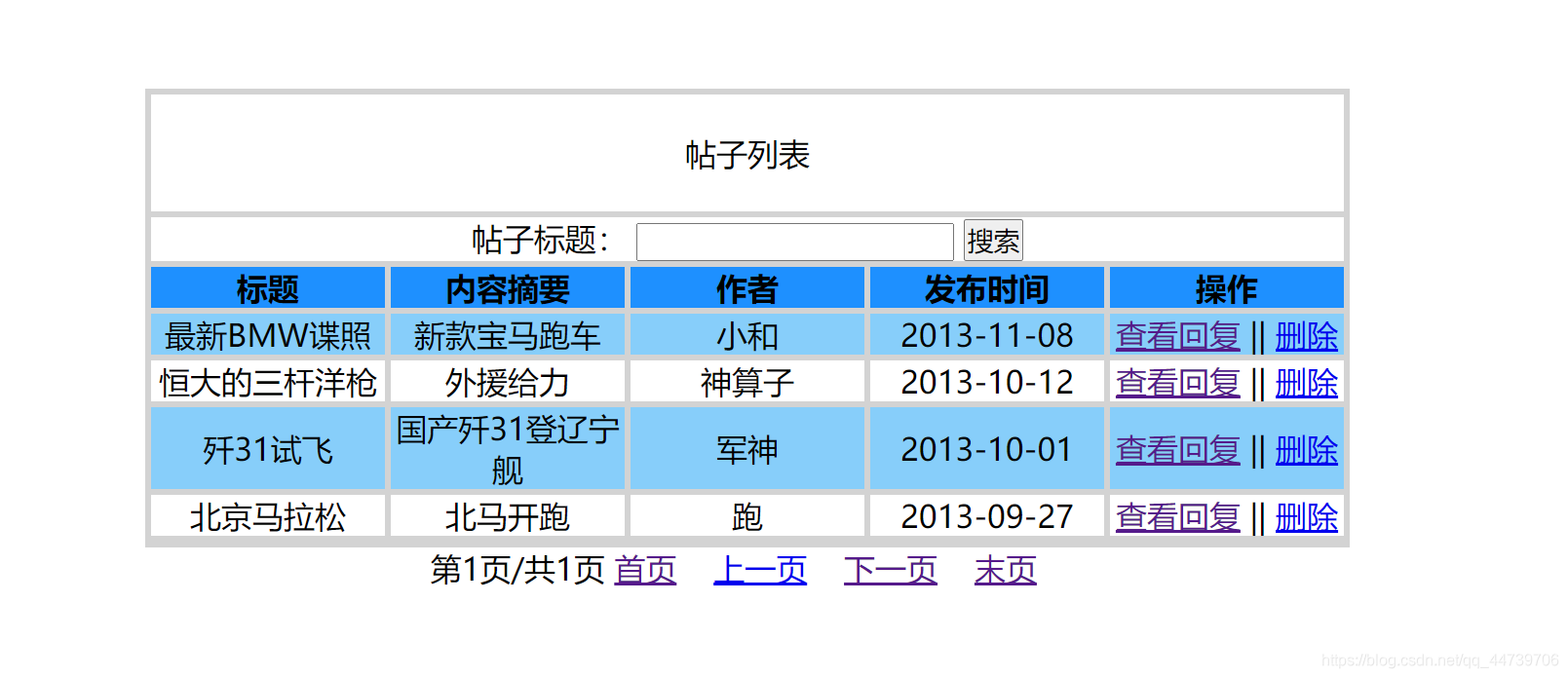 论坛发帖系统效果图