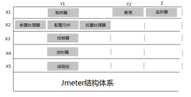 在這裡插入圖片描述