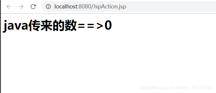 JSP标准动作简介