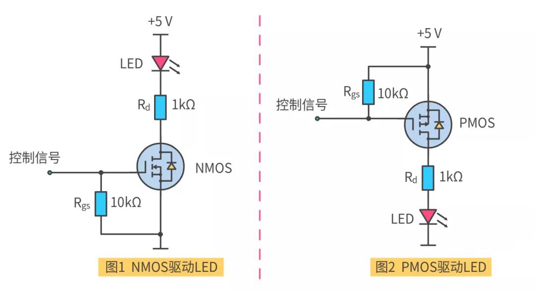 场效应管符号图图片