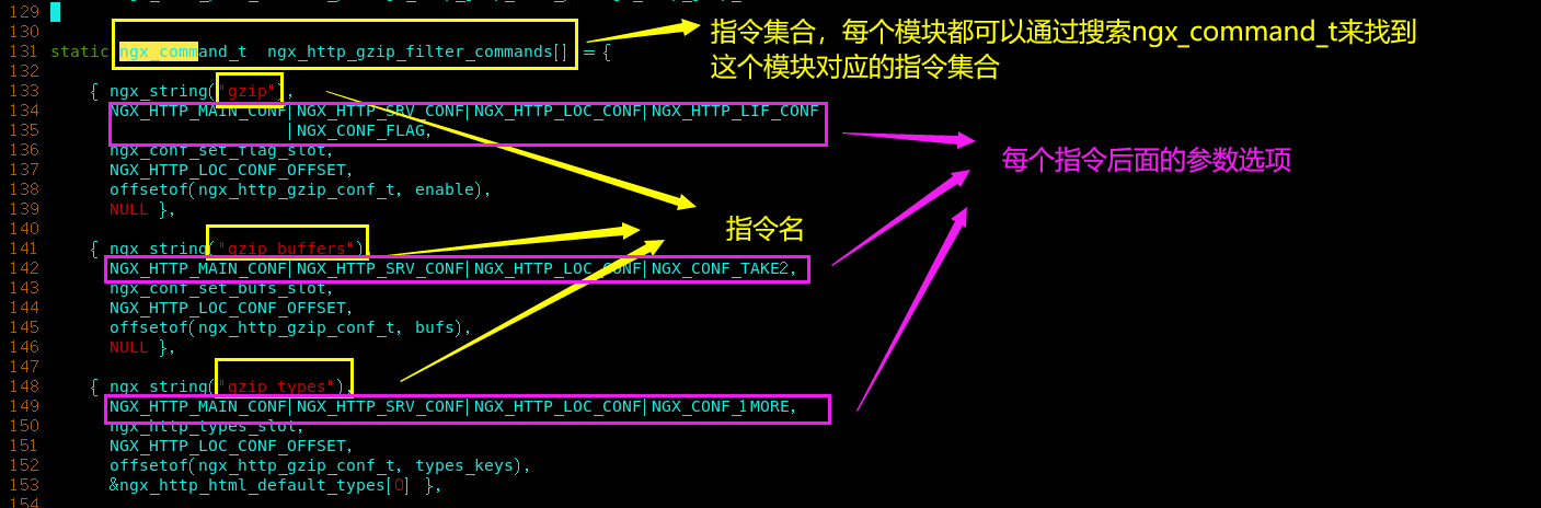 WebRTC source code analysis: audio module structure analysis ...