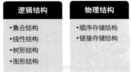 [失败,源站可能有防盗链机制,建议将图片保存下来直接上传(img-A2q352GF-1604820044574)(images/20201107113637948.png)]