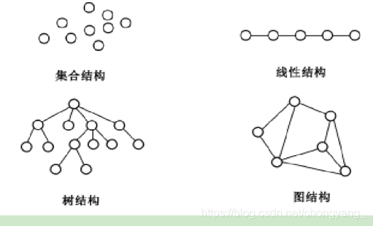 [存失败,源站可能有防盗链机制,建议将图片保存下来直接上传(img-eE1QqIqg-1604820044575)(images/20201107113741298.png)]