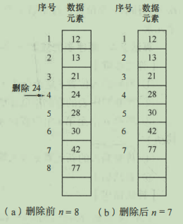 [外片转存失败,源站可能有防盗链机制,建议将图片保存下来直接上传(img-P5qFuXQx-1604820044578)(images/image-20201107161129060.png)]