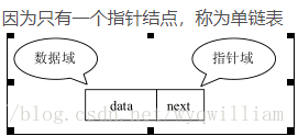 [外转存失败,源站可能有防盗链机制,建议将图片保存下来直接上传(img-qijrtzRJ-1604820044579)(images/image-20201107163402070.png)]