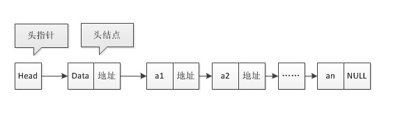 [外转存失败,源站可能有防盗链机制,建议将图片保存下来直接上传(img-6TWq78lq-1604820044579)(images/image-20201107163552943.png)]