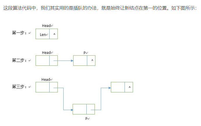 [外片转存失败,源站可能有防盗链机制,建议将图片保存下来直接上传(img-SdzYemJ7-1604820044583)(images/image-20201107171132075.png)]