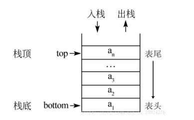 [外链图片转存失败,源站可能有防盗链机制,建议将图片保存下来直接上传(img-vyaQBa5N-1604820044594)(images/image-20201108105459863.png)]