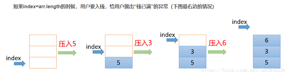 [外图片转存失败,源站可能有防盗链机制,建议将图片保存下来直接上传(img-2iLnDfzN-1604820044598)(images/image-20201107184617878.png)]